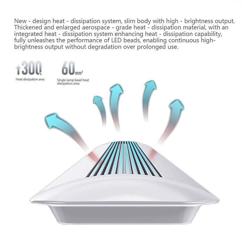 Aquarium Light Fish Tank Bulb 12W/18W/20w/28W/38W/42W/50W/52W - Image 4