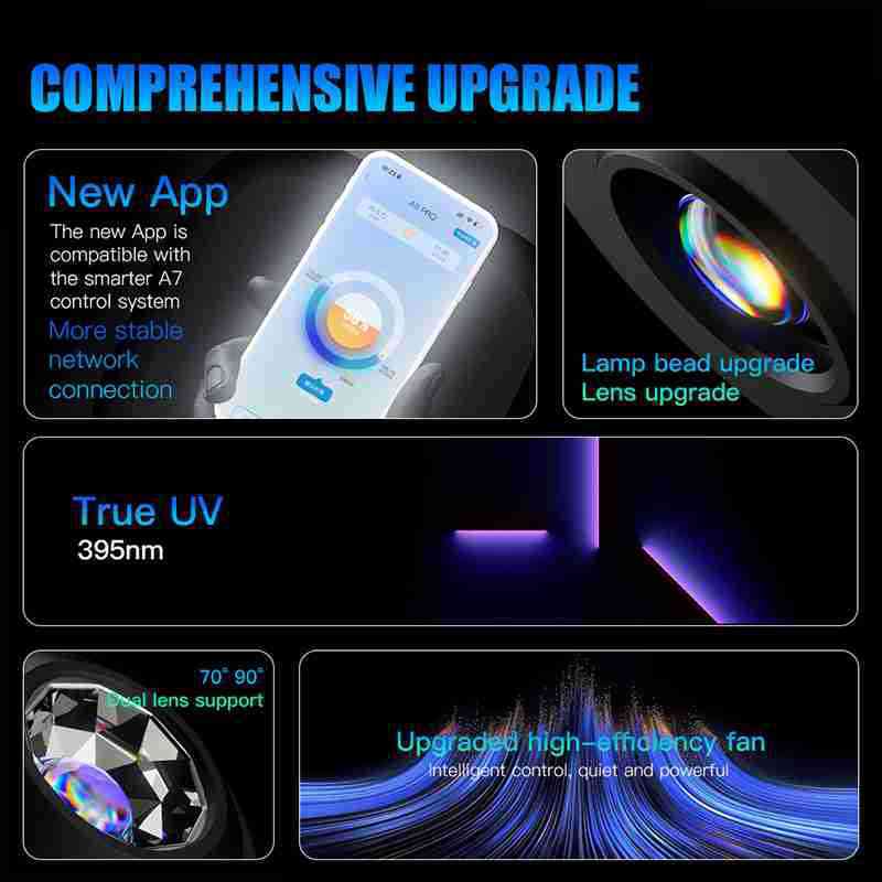 Fish Aquarium Lights 60W 90W 100W 108W Aquarium LED Bulb - Image 7